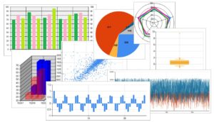 【WPF】フリーのグラフ（チャート）作成ライブラリ4選(OxyPlot,LiveChart,ScottPlot,MsChart） | 初学者 ...